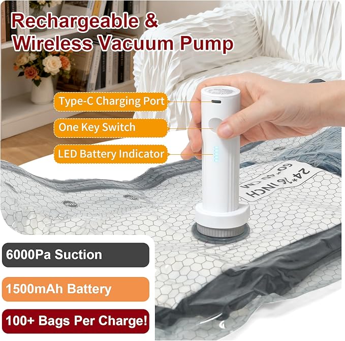 Rechargeable Wireless Pump Travel Storage Bags Set, 9 Pack (9S) Portable Space Saver Bags for Travel & Home, Vacuum Compression Packing Seal for Clothes, Blankets, Home Seasonal Storage