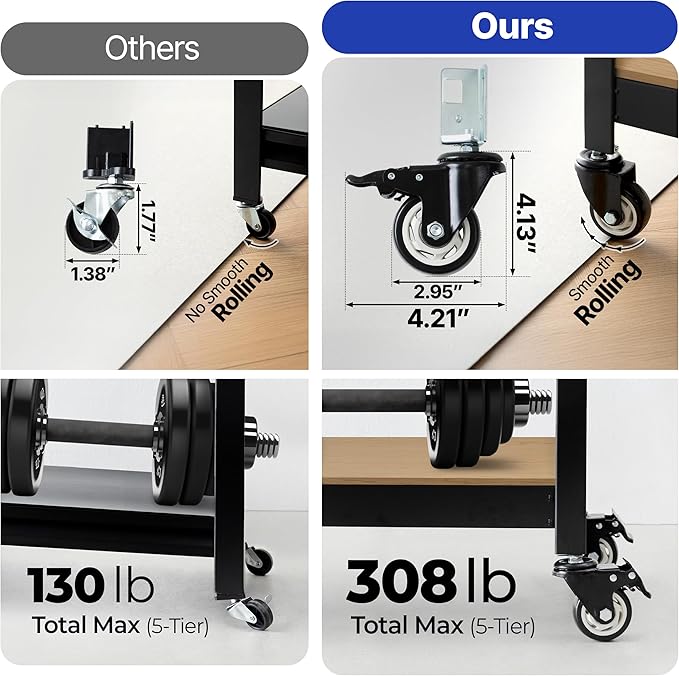 HOMEDANT House 5 Tier Heavy Duty Garage Shelving Adjustable Metal Rack Storage Shelves Standing Shelf Unit Organizers Pantry Closet Office (1, Black, (Wheels) 36.2" W x 16.2" D)