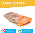 Houseables Vacuum Sealer Bags for Food, Vacuum Seal Bags, Food Saver Rolls 11 Inch, 50FT, 2 Pack, Large, Sealer Rolls, Sous Vide, Vac Airtight Storage, Vaccum Sealed, Store a Meal, Microwave & Freezer