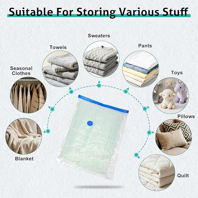 12 Pack Travel Vacuum Storage Bags 4 Size(24/28/32/40 Inch), Portable Vacuum Seal Bags for Clothing Travel with Pump, Space Saver Bag for Luggage Suitcases Clothes Bedding Seasonal Storage