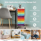 GOFLAME 10-Drawer Rolling Storage Drawer Cart, Utility Cart with Removable Drawers & Metal Frame, Mobile Art Craft Drawer Cart with Lockable Wheels for Home, Office, Studio, School, Multicolor