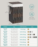 SONGMICS Laundry Hamper with Lid, 17.2 Gallon (65 L) Synthetic Rattan Clothes Laundry Basket with Lid and Handles, Foldable, Removable Liner, Chestnut Brown ULCB165K01
