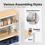 HOMEDANT House 5 Tier Heavy Duty Garage Shelving Adjustable Metal Rack Storage Shelves Standing Shelf Unit Organizers Pantry Closet Office (1, White, (Wheels) 24.4" W x 16.2" D)