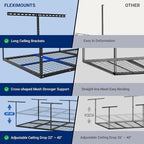 FLEXIMOUNTS 4x8 Overhead Garage Storage Rack, Adjustable Organization System, Heavy-Duty Metal Ceiling Racks, 2 pack, White, Classic Series