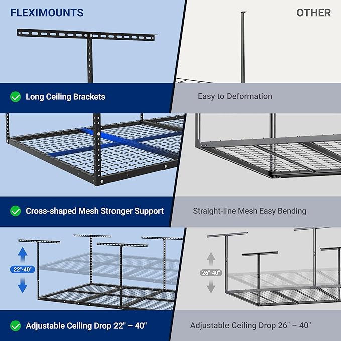 FLEXIMOUNTS 4x8 Overhead Garage Storage Rack, Adjustable Organization System, Heavy-Duty Metal Ceiling Racks, 750lbs Weight Capacity, Black, Classic Series