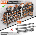 66" W Super Large Power Tool Organizer Wall Mount,Heavy Duty Cordless Tool Organizer with 18 Drill Holder,600 Lbs Capacity 4-Layer Garage Organization for Garage and Workshop (Black)