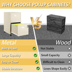 2 Drawer File Cabinet on Wheels, Mobile Two Drawer Filing Cabinet, Small Rolling Files Cabinets for Under Desk, Metal Filing Cabinets for Letter Size Folders, Cream - Assembly Required