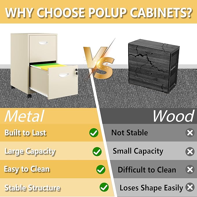 2 Drawer File Cabinet on Wheels, Mobile Two Drawer Filing Cabinet, Small Rolling Files Cabinets for Under Desk, Metal Filing Cabinets for Letter Size Folders, Cream - Assembly Required