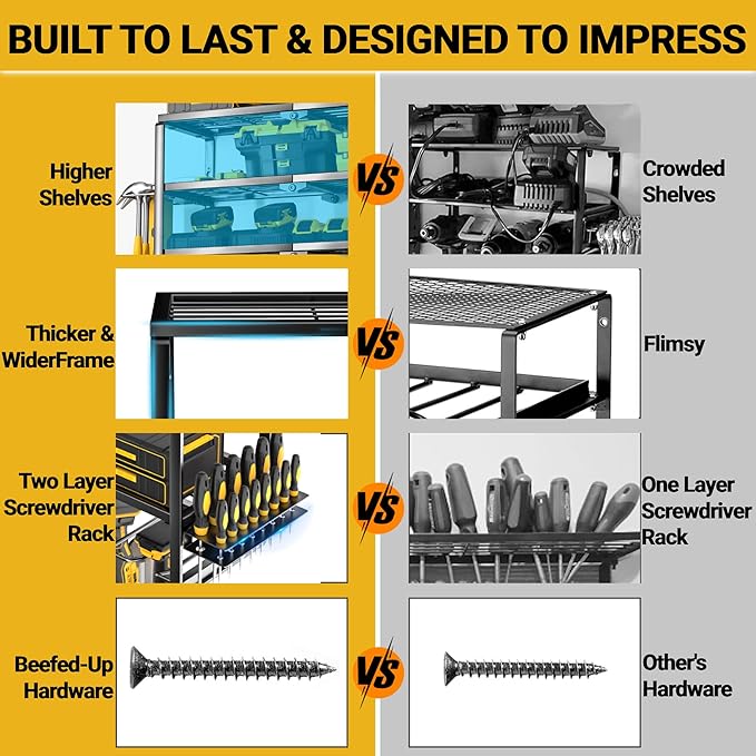 YYR 4 Layer Power Tool Organizer Wall Mount, Cordless Drill Hanger Storage Rack, Battery Tools Holder with Charging Station Shelf for Garage Organization, Workshop, Pegboard, Shed - 24 Inch 6 Slots