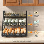 Upgraded Egg Holder Countertop with Removable 5 Dividers & Date Plate, 3 Tier Pull Out Large Egg Basket for Gathering Fresh Eggs, Kitchen Organizer, The Size - 6.7“x16.6”x11.3"