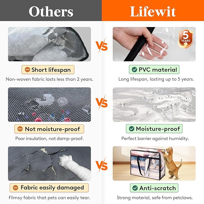 Lifewit 3 Pack Clear Clothes Storage Bags, 95L Plastic Blanket Storage Bag, Vinyl Foldable Moving Bags with Zipper, Closet Organizers and Storage Containers for Bedding, Duvet, Comforter