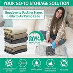 Cozy Essential Travel Vacuum Storage Bags with Rechargeable Cordless Electric Pump, Space Saver Bags for Luggage, Suitcase, Carry-On, for Clothes, Blankets, Comforters, Pillows, 6 Combo