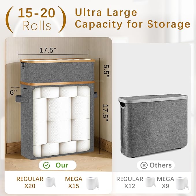 Livole 2-in-1 Toilet Paper Storage with Lid Toilet Paper Basket- 20 Regular Rolls or 15 Mega Rolls Extra Large Toilet Paper Organizer for Bathroom, Grey