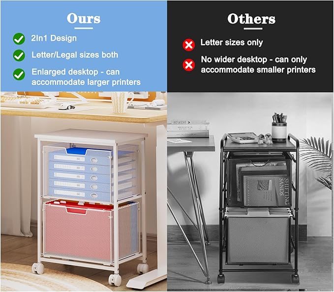 Letter/Legal Rolling File Cabinet, Rolling File Cart with 2 Drawers Filing Cabinet for Home Office, Hanging File Folders Organizer for Under Desk Storage, Mobile Printer Stand, White