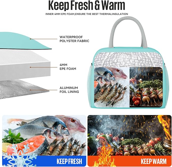 Lunch Bag Women/Men Lunch Box Women/Men (Cyan)