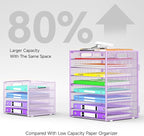 9 Tier Paper Organizer with Handle, 2 Pack Large Capacity Desk Organizer Mesh Paper Letter Tray File Folder Document Sorter for Classroom and Office Accessories Organization- Purple