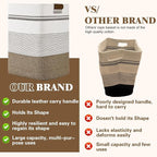 Laundry Hamper, 95L Tall Laundry Basket with Leather Handles, Rectangle Large Clothes Hamper for Organizing, Cotton Woven Laundry Baskets Storage Hampers for Bedroom, Nursery, Living Room