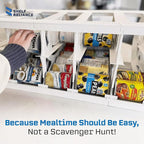 Shelf Reliance Cansolidator Pantry Plus - 1-Pack Can Organizer for Pantry, Stackable Soda Can Storage for Kitchen, Holds 60 Cans of Food or Soda
