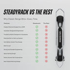 Steadyrack Bike Rack for Mountain Bikes - The Original Wall Mounted Vertical Bike Storage - Fits Wide Tires - Space Saving Pivot Design - Heavy-Duty Steel Rack for Indoor Garage, Apartment or Home Use