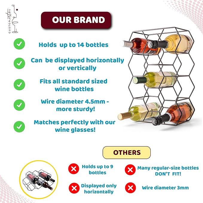 Gusto Nostro Countertop Wine Rack - 14 Bottle Freestanding Modern Black Metal Small - 3 Tier Tabletop Wine Holder Stand for Cabinet, Pantry - Wine Racks Countertop - No Assembly Required (Pack of 2)