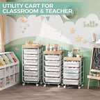 Utility Cart with Drawers,Craft Cart with 5 Drawers,Art Supply Organizer,Rolling Drawer Cart,Craft Storage Cart,Storage Drawer Carts With DIY Lable and Wooden Tabletop Area,White