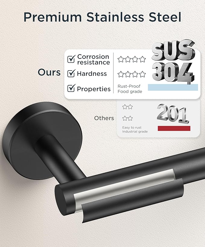 FORIOUS Toilet Paper Holder Wall Mount, Stainless Steel Rustproof Double Post Pivoting Tissue Roll Holder for Bathroom, Commercial Toilet Paper Dispenser (2 Pack, Matte Black)