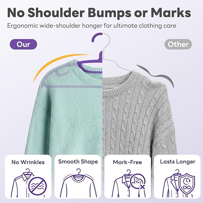 HOUSE DAY Plastic Clothes Hangers 12 Pack, Sweater Hangers No Shoulder Bump, Thick Heavy Duty Coat Hanger for Closet, Purple Wide Hanger with Non-Slip Hook for Sweaters, Suits, Dresses, Jackets, Pants