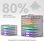 9 Tier Paper Organizer with Handle, Large Capacity Desk Organizer Mesh Paper Letter Tray File Folder Document Sorter for Classroom and Office Accessories Organization- Grey (2 Pack)