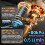 9 Vacuum Bags for Travel with High Pressure (-60KPa, 8.5L/min) Electric Pump - Vacuum Seal Packing Bags for Clothing Travel, Space Saver Suction Storage Bags for Luggage and Carry-On Suitcase