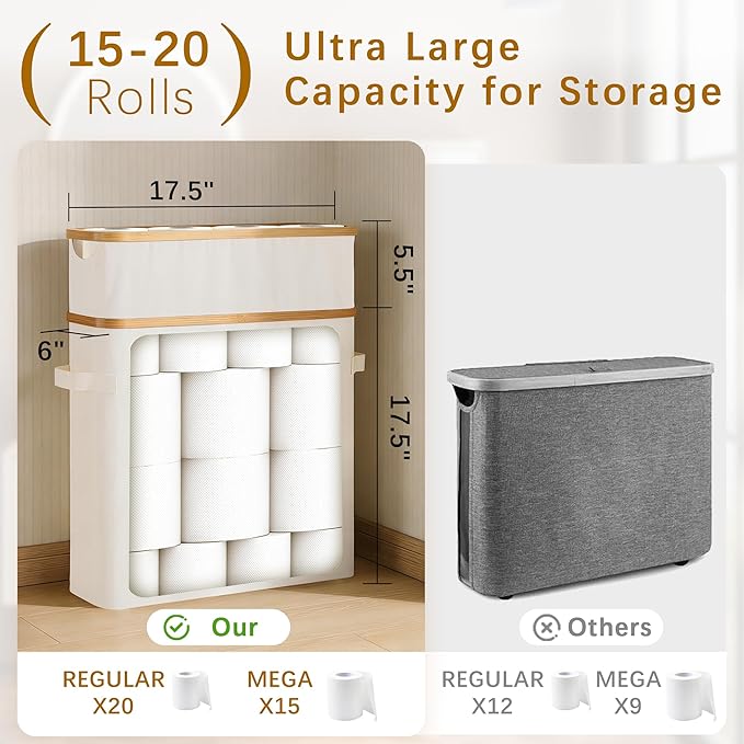 Livole 2-in-1 Toilet Paper Storage with Lid Toilet Paper Basket- 20 Regular Rolls or 15 Mega Rolls Extra Large Toilet Paper Organizer for Bathroom, Beige