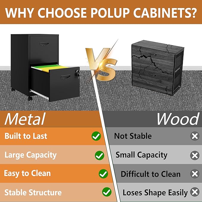 2 Drawer File Cabinet on Wheels, Mobile Two Drawer Filing Cabinet with Lock, Small Rolling Files Cabinets for Under Desk, Metal Filing Cabinets for Letter Size Folders - Assembly Required