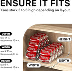 Simple Houseware Soda Can Organizer and Dispenser for Refrigerator / Pantry, Clear, Set of 2