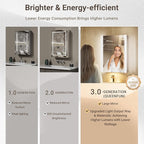 48x30 Lighted Medicine Cabinet Mirror with Lights & Smart Night Lamp -Surface or Recessed Medicine Cabinet Mirror with Outlet & Clock,Fogless Dimmable LED Storage Mirror,Built-in Sensor Light