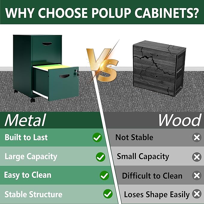 2 Drawer File Cabinet with Lock, Small Rolling Filing Cabinet for Home Office, Metal Mobile File Cabinets on Wheels, Under Desk Office Cabinets for Letter Size Folders - Assembly Required