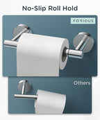 FORIOUS Toilet Paper Holder Wall Mount, Stainless Steel Rustproof Double Post Pivoting Tissue Roll Holder for Bathroom, Commercial Toilet Paper Dispenser, Chrome