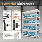 HOMEDANT House 5 Tier Heavy Duty Garage Shelving Adjustable Metal Rack Storage Shelves Standing Shelf Unit Organizers Pantry Closet Office (1, White, 48.1" W x 24.4" D)