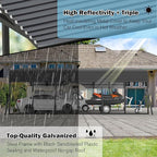 20’X30’ Heavy Duty Carport Canopy for 2 Car, Metal Car Port Garage with Galvanized Steel Roof and Reinforced Stable Triangle Frame Base, Large Car Tent Shelter for Car, Pickup, Tractor, Boat