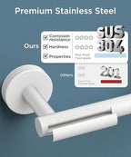 FORIOUS Toilet Paper Holder Wall Mount, Stainless Steel Rustproof Double Post Pivoting Tissue Roll Holder for Bathroom, Commercial Toilet Paper Dispenser, White